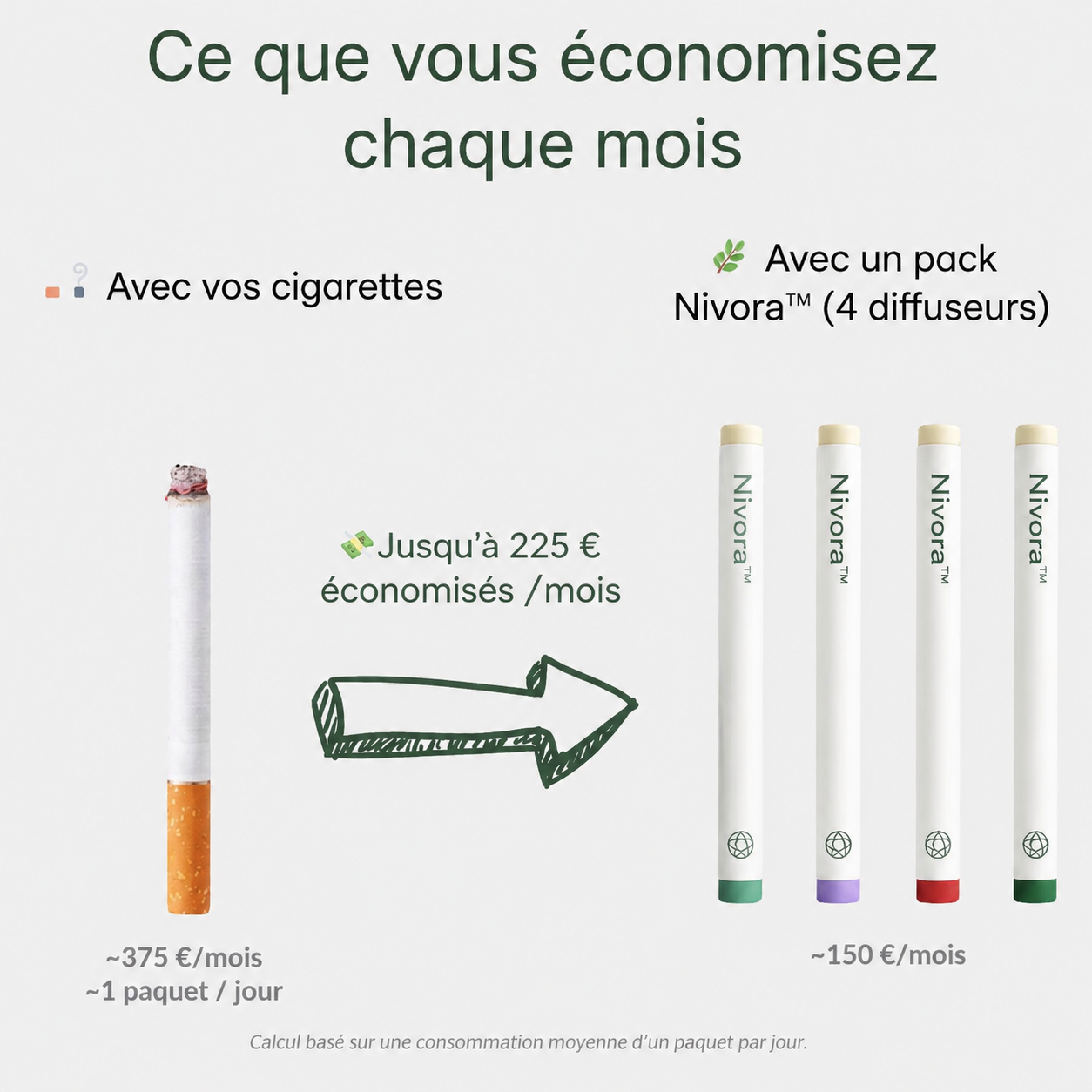NIVORA™ – Stick Botanique Sans Nicotine