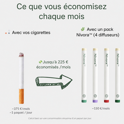 NIVORA™ – Stick Botanique Sans Nicotine